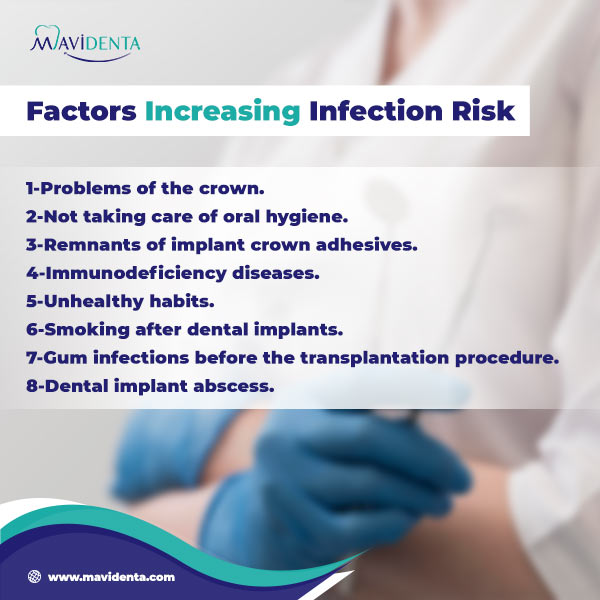 Gum Infection Around Implant