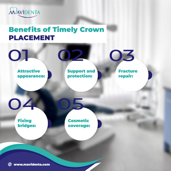 How Long After Dental Implants Can I Get Crowns How Long After Dental Implants Can I Get Crowns